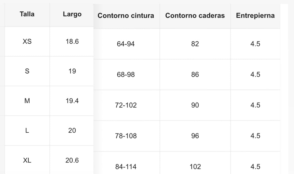 Micro shorts fiesta