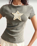 Reme patch estrella