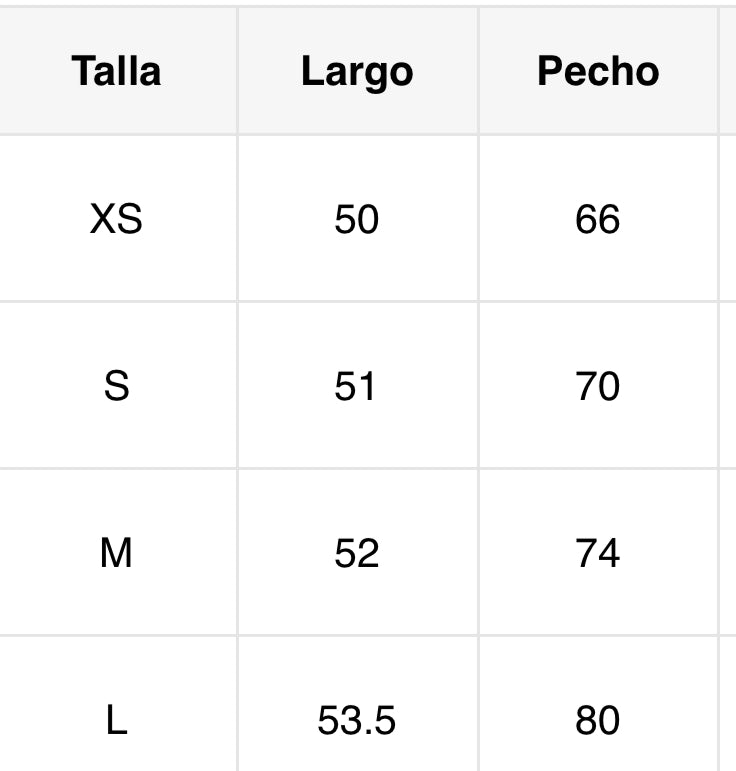 Top Bahía